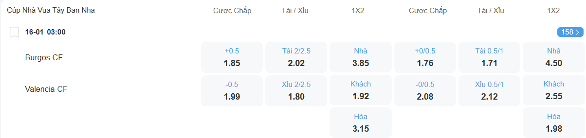 Tỉ lệ kèo Burgos vs Valencia nhan-dinh-soi-keo-burgos-vs-valencia-luc-03h00-ngay-16-1-2026-2